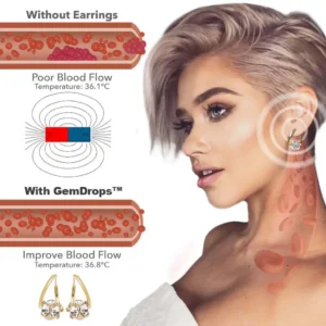 𝐋𝐲𝐦𝐩𝐡𝐯𝐢𝐭𝐲 𝐌𝐚𝐠𝐧𝐞𝐓𝐡𝐞𝐫𝐚𝐩𝐲 𝐆𝐞𝐫𝐦𝐚𝐧𝐢𝐮𝐦 𝐄𝐚𝐫𝐫𝐢𝐧𝐠𝐬 - Image 3