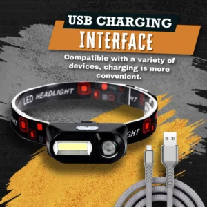 LED Sensor Headlight - Image 6