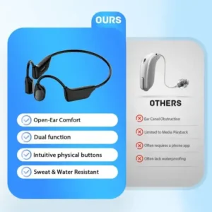 LOVILDS Bone Conduction Smart Hearing Aids Amplifier - Image 5