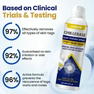 ChillErase Bump Renewal Spray - Image 5
