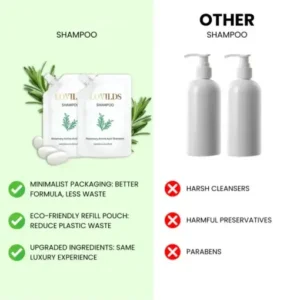 LOVILDS Rosemary Anti-Hair Fall Shampoo - Image 3