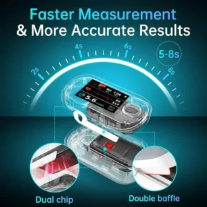 Advanced Non-Invasive GlucoseMonitor - Image 7