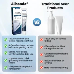Texture Repair Gel - Image 12