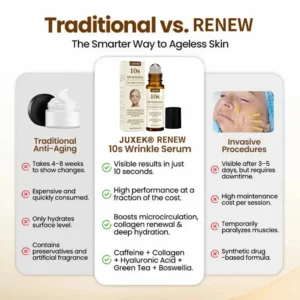 Renewing 10s Wrinkle Serum - Image 11