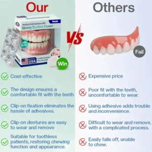 Medical Full Denture with Strong Suction - Image 4