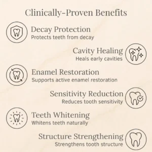 Teeth Armor Drops - Image 5