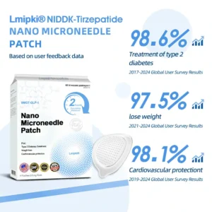Nano Microneedle Patch - Image 7