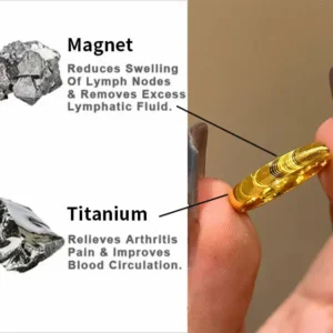 Lymphatic Magnetic Therapy Cat’s Eye Ring - Image 7