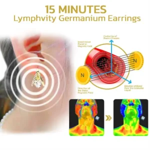 Lymphvity MagneTherapy Germanium Earrings - Image 5