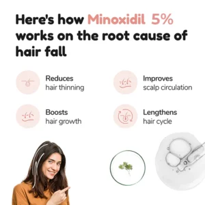 5% Minoxidil Hair Growth Serum - Image 4