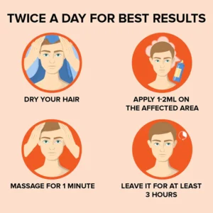 5% Minoxidil Hair Growth Serum - Image 6