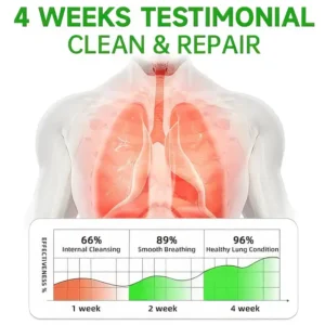 MULLEIN Natural Herbal Tea For Lung Cleanse And Respiratory Support - Image 9