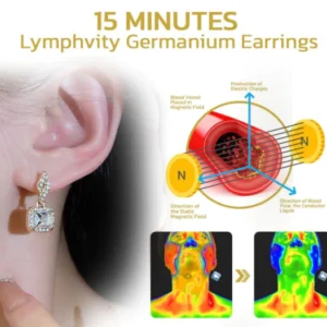 Magnetic Therapy Lymphatic Germanium Earrings - Image 6