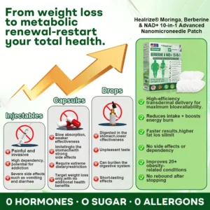 🇺🇸 𝐎𝐟𝐟𝐢𝐜𝐢𝐚𝐥 𝐔𝐒 𝐒𝐭𝐨𝐫𝐞 | 💪🩺 Moringa · Berberine × NAD+ 𝟏𝟎-𝐢𝐧-𝟏 𝐀𝐝𝐯𝐚𝐧𝐜𝐞𝐝 𝐍𝐚𝐧𝐨 𝐌𝐢𝐜𝐫𝐨𝐧𝐞𝐞𝐝𝐥𝐞 𝐏𝐚𝐭𝐜𝐡 — 𝐎𝐧𝐜𝐞 𝐃𝐚𝐢𝐥𝐲, 𝐕𝐢𝐬𝐢𝐛𝐥𝐞 𝐑𝐞𝐬𝐮𝐥𝐭𝐬 𝐢𝐧 𝟕 𝐃𝐚𝐲𝐬（副本） - Image 12