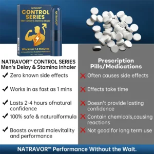 Control Series Men’s Delay & Stamina Inhale - Image 6