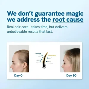 Advanced Hair Growth Roll‑On Serum - Image 3
