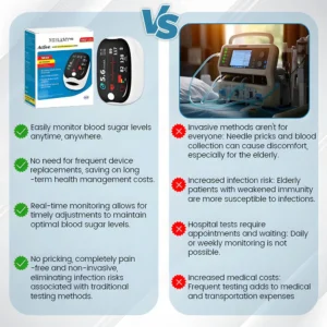 GlucoSense Laser Blood Glucose Monitoring Devic - Image 5