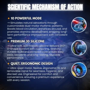 PulseMatrix Elite - Image 4