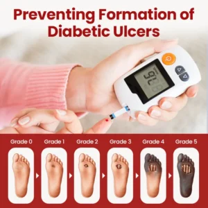 VitaGluco Diabetic Care Cream - Image 6
