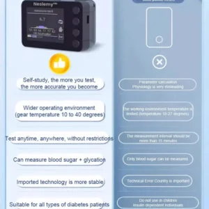 Advanced Non-Invasive GlucoseMonitor - Image 8