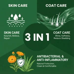 3 in 1 FurPerfect Pet Skin & Coat Spray - Image 10