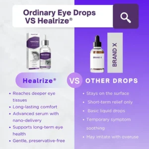 NanoClear Eye Drops - Image 5