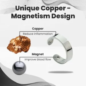 Copper Mag Prostate Therapy Ring - Image 12