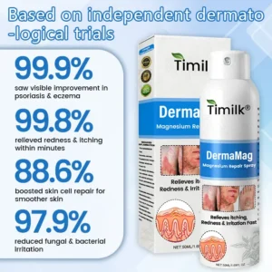 DermaMag Magnesium Repair Spray - Image 2
