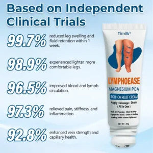 LymphoEase Magnesium PCA Roll-On Relief Cream - Image 5