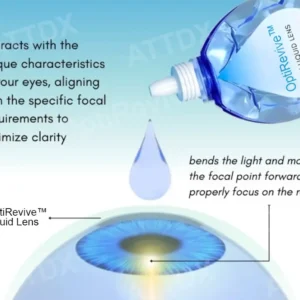 Daily Liquid Lens - Image 5