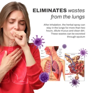 Organic LungCleanser RepairDetox NasalSpray - Image 2