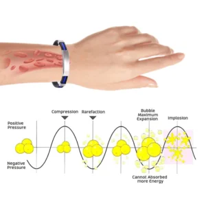 Apus Ion Therapeutic Lympunclog Titanium Wristband - Image 6