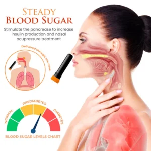 SugarStable EX Nasal Inhaler - Image 4