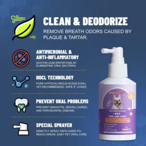 Oral Care Spray - Image 2