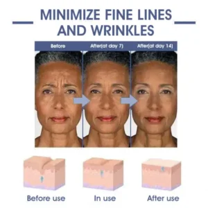 𝐀𝐝𝐯𝐚𝐧𝐜𝐞𝐝 𝐅𝐢𝐫𝐦𝐢𝐧𝐠 & 𝐖𝐫𝐢𝐧𝐤𝐥𝐞-𝐑𝐞𝐝𝐮𝐜𝐢𝐧𝐠 𝐂𝐫𝐞𝐚𝐦 Pro - Image 16