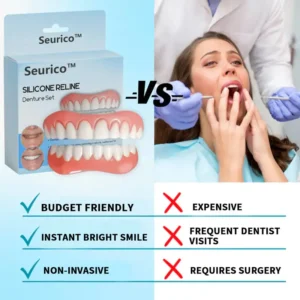 Silicone Reline Denture Set - Image 8