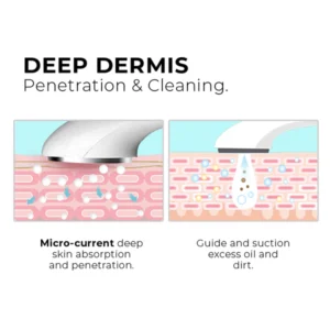EMS Red Light Face Treatment - Image 3