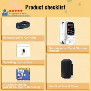 Develops Newly Launched Non-Invasive Smart Glucose Meter - Image 13