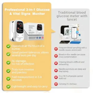 Develops Newly Launched Non-Invasive Smart Glucose Meter - Image 4