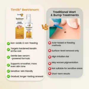 BeeVenom Wart Renewal Spray - Image 6