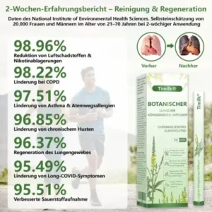 Botanical LungCare Königskerze-Diffusor - Image 3