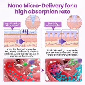 Nano Micro-Delivery Slim Patch — Moringa·Berberine x NAD+ 10-in-1 - Image 2