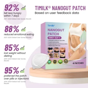 NanoGut Patch with Mimic & Maca Root - Image 3