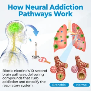 QuitCleanse Lung Mist - Image 4
