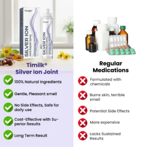 Silver Ion Joint Repair Spray - Image 9