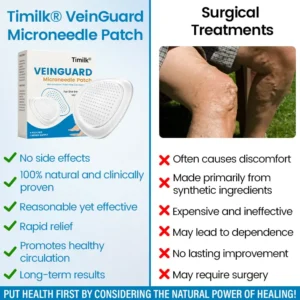 VeinGuard Microneedle Patch - Image 2