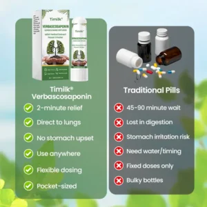 Verbascosaponin Lung Detox Diffuser - Image 3