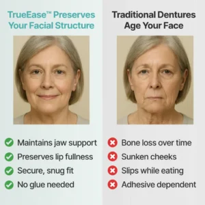 Custom-Fit Full Functional Dentures - Image 9