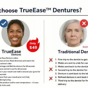 Custom-Fit Functional Dentures – Full Set - Image 5