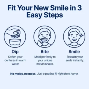 Custom-Fit Functional Dentures — Perfectly Fitted in Minutes at Home - Image 3